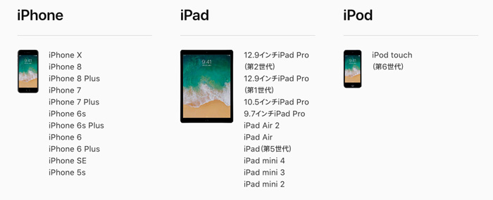 iOS11へアップデートできる機種一覧