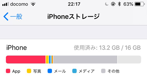 16GBのiPhone 容量不足